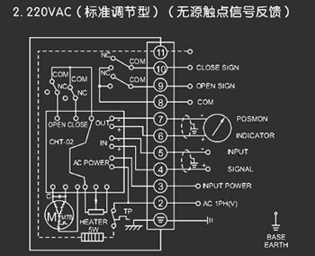 220VAC標準調節型<a href='http://m.ccb-paris.com.cn/Product/diefa/diandongdiefa/' target='_blank'>電動<a href='http://m.ccb-paris.com.cn/Product/diefa/' target='_blank'>蝶閥</a></a>接線圖（